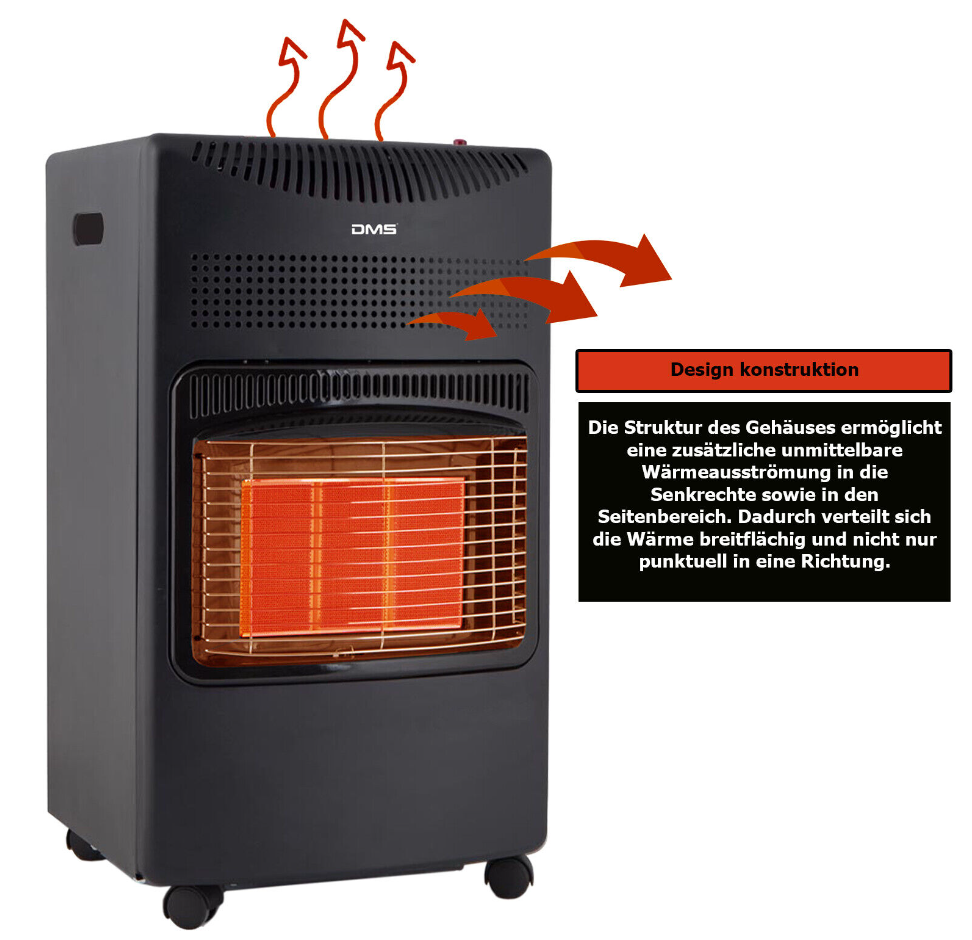 Nagrzewnica gazowa - nagrzewnica awaryjna o mocy 4200W - nagrzewnica gazowa - nagrzewnica awaryjna/ogrzewanie awaryjne - nagrzewnica gazowa