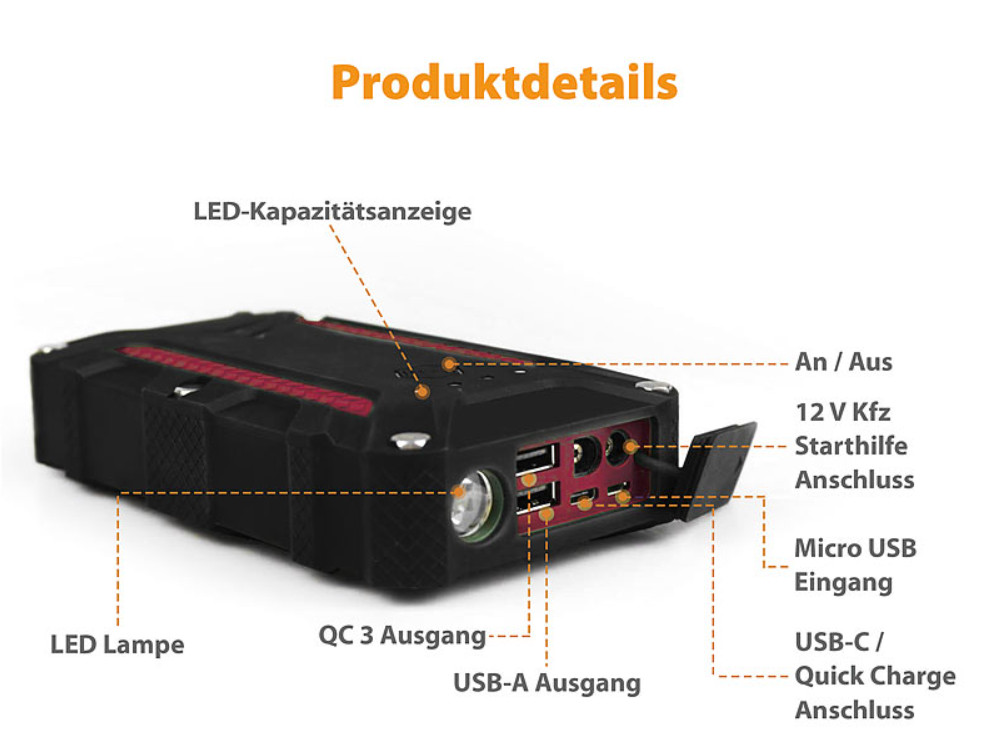 2 in 1 : Powerbank und Kfz-Starthilfe - 12 Ah - 1.200 A - Powerstation - Notstrom - Notstarter - Autostarter - Autostarthilfe - Starthelfer - Notstarthelfer - Autostark - Notstromversorgung