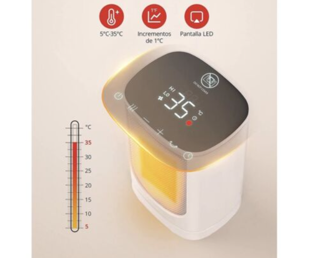 2 in 1 : Elektrische Heizung und Luftkühler/Klimagerät -1500 W - Notwärme/Notheizung/Notkühler - Elektroheizung - Wärmequelle - Kühler - Heizgerät/Notheizgerät/Notkühler